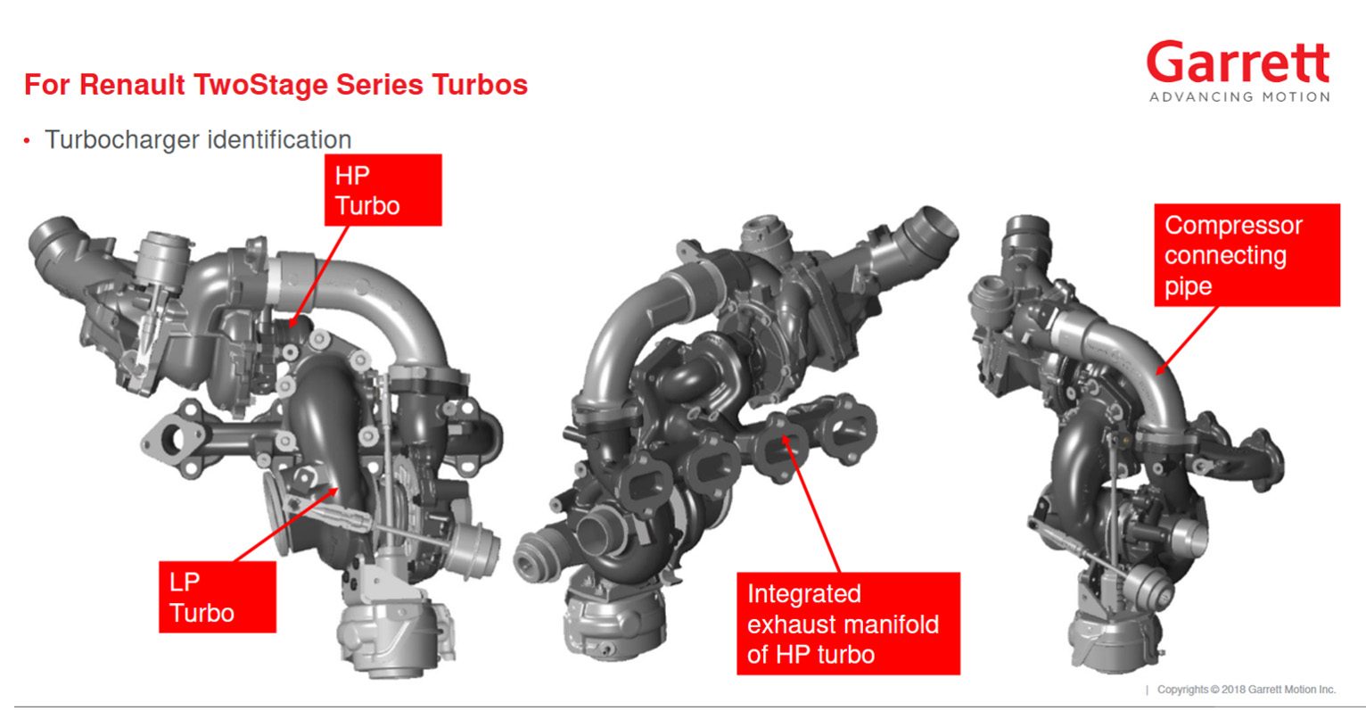 Zestaw bi-turbo w silnikach 2.3L dCI / CDTi