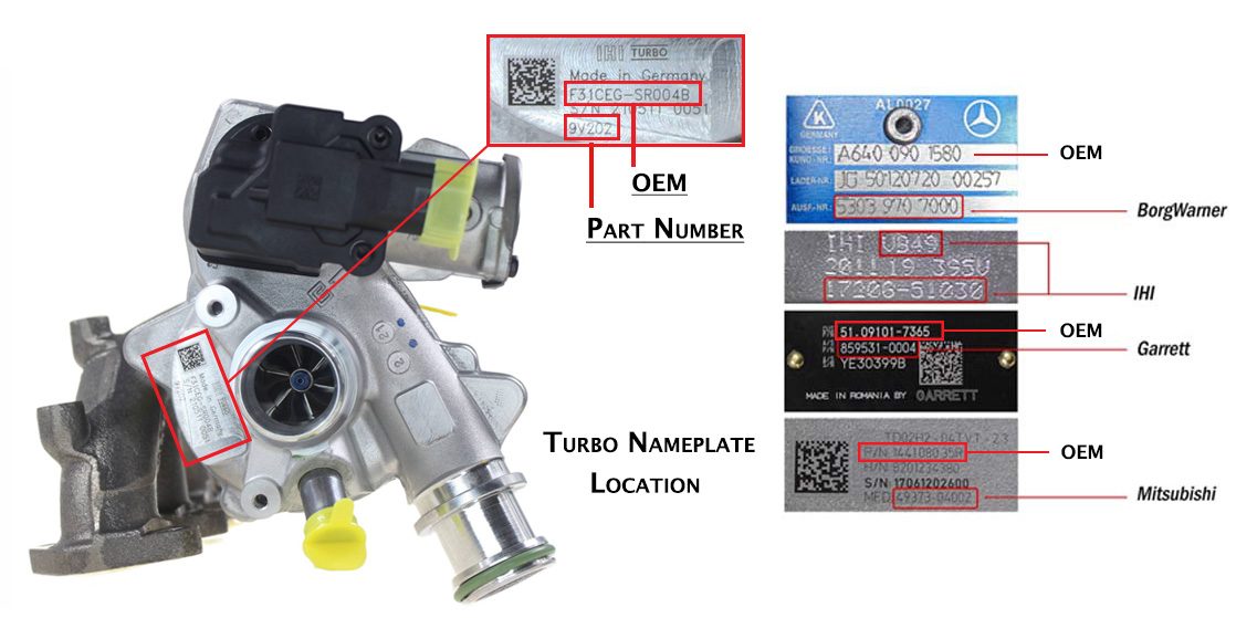 Example of the turbo nameplate by IHI manufacturer