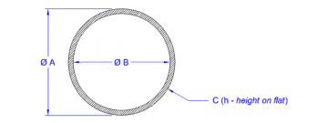 O-ring korasa turbiny GT15-204