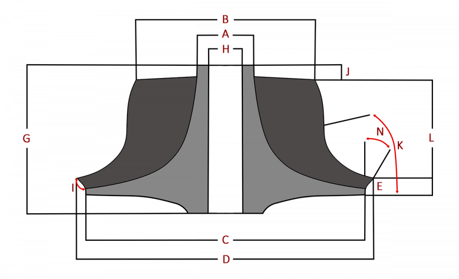 Koło kompresji CNC BW-03-0161 do tuningu B03G - Photo 6