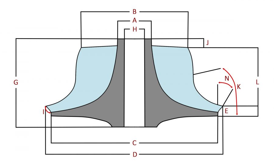 Tuning Kompressionsrad BW-03-0176 45.00 / 58.00 für K04 Forward 6/6 - Photo 5